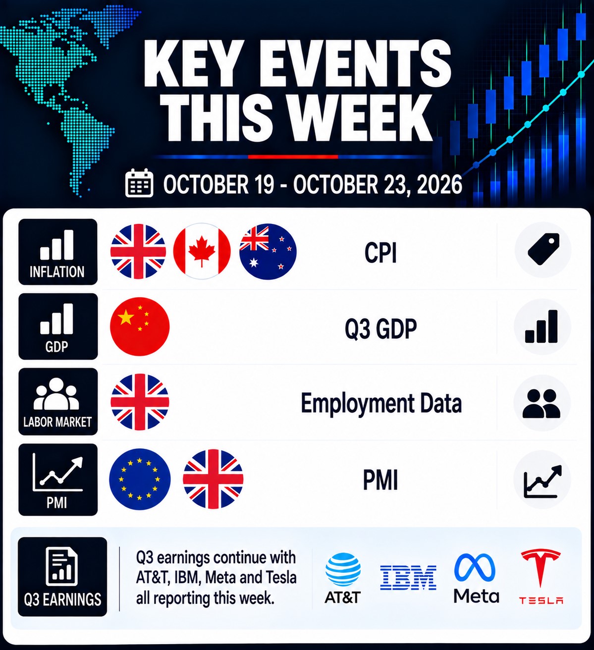 Forex Major Currencies Outlook (Oct 19 – Oct 23, 2026)